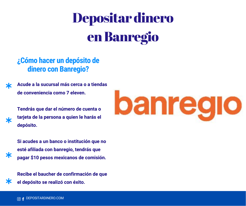 Depositar dinero en Banregio